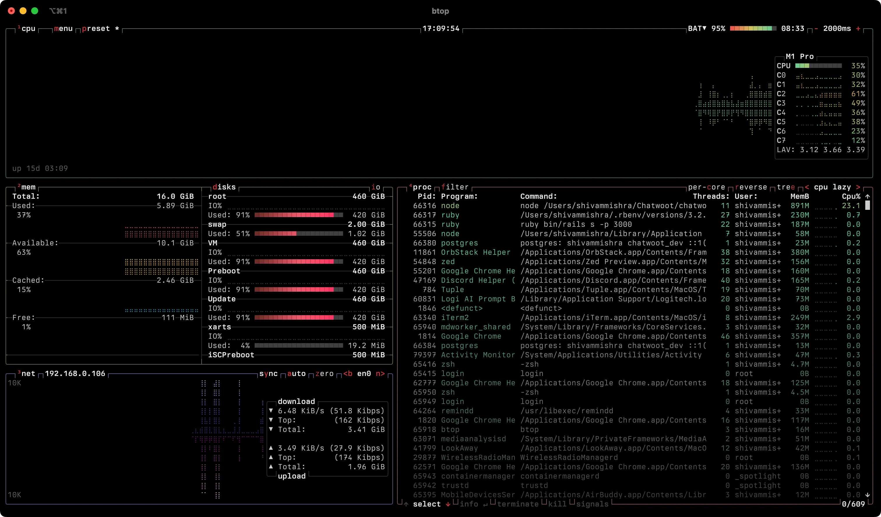Screenshot of terminal app called btop